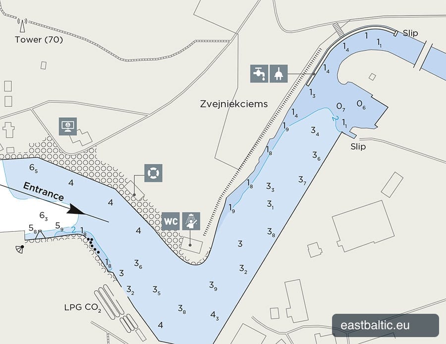Skulte port