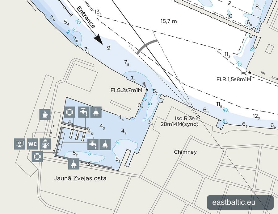 Ventspils Marina — East Baltic Coast