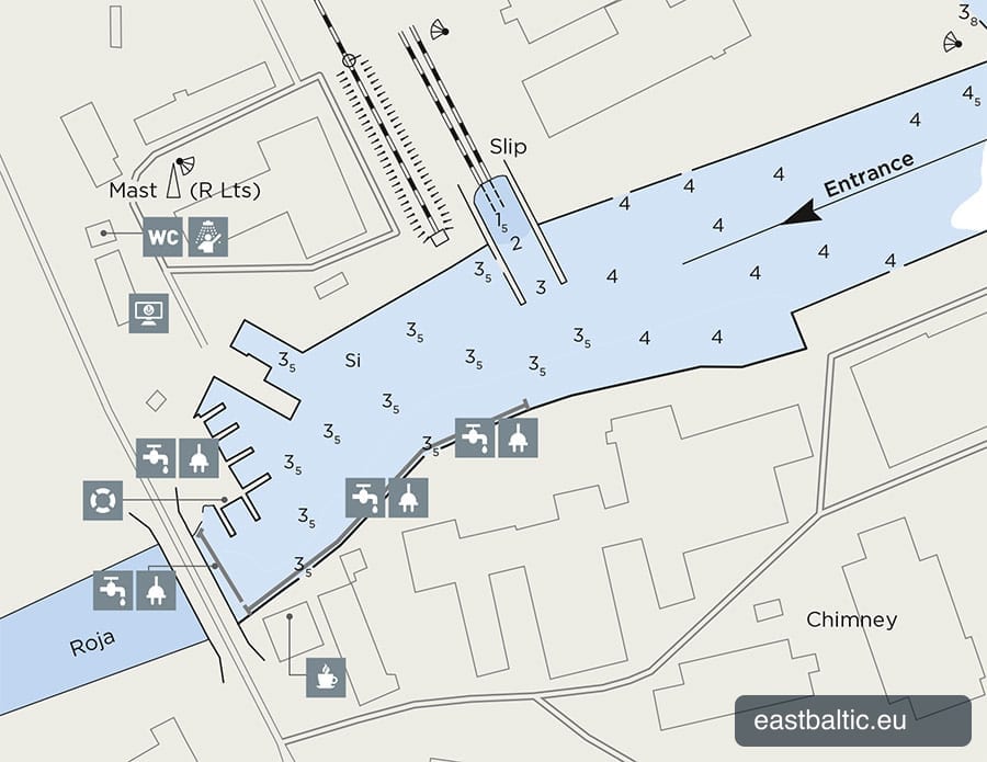 Port of Roja — East Baltic Coast