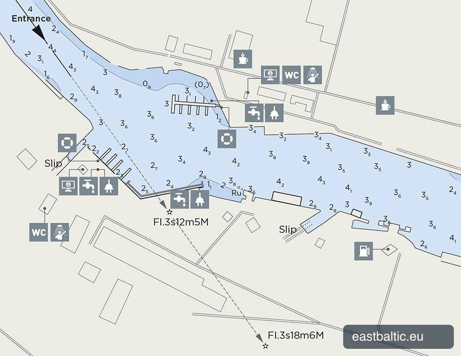 Pāvilosta Marina — East Baltic Coast